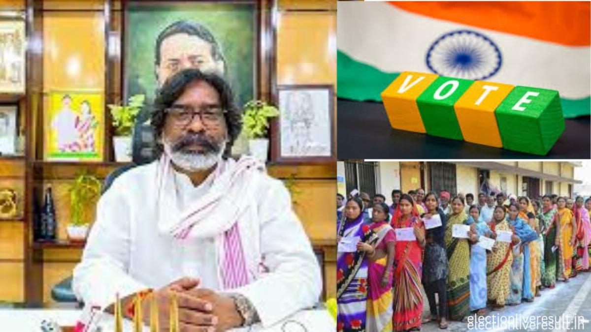 Bihar Election 2025: JMM joins RJD, seat-sharing talks begin