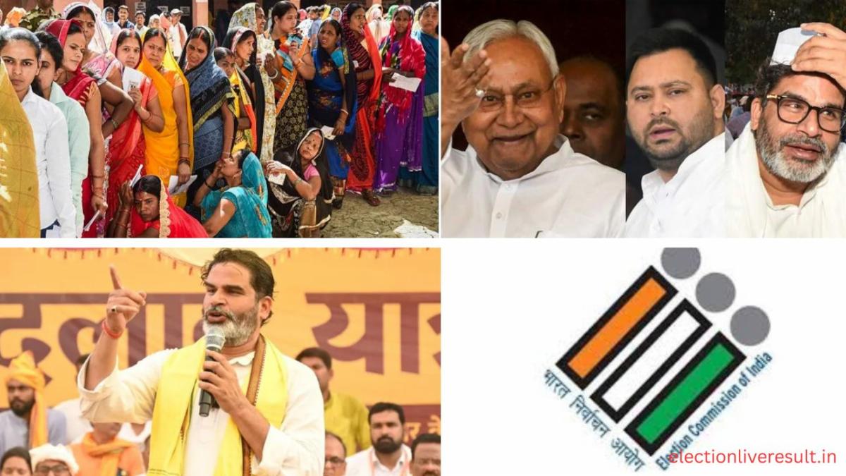 Bihar Vidhan Sabha Election 2025 Dates -EC Strategy Updates