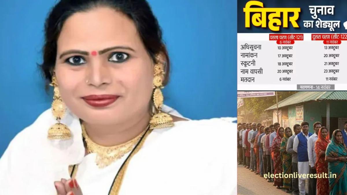 Bihar Vidhan Sabha Election 2025 - Preeti Kinnar Contesting from Bhore