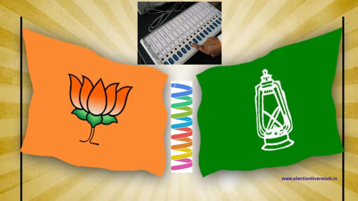 Makhdumpur Vidhan Sabha Election Result Live I Makhdumpur Election Result 2025