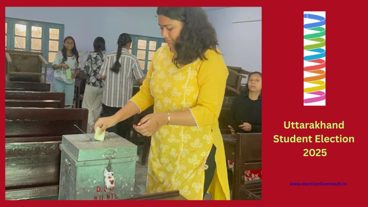 Uttarakhand Student Election Result Live | 2025 Chatra Sangh Chunav Result