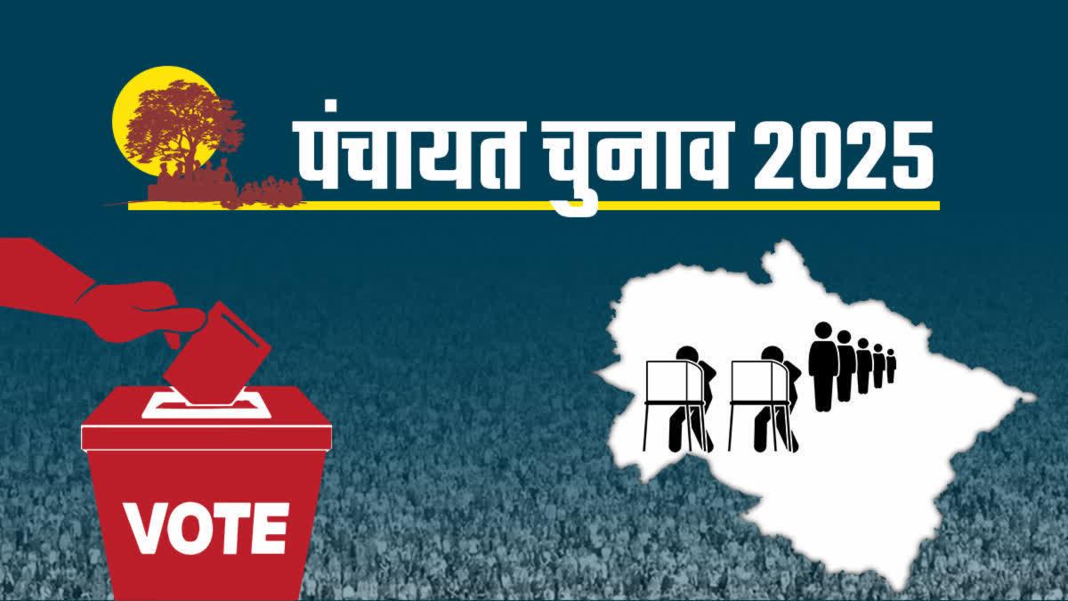 Uttarakhand Panchayat Election 2025 : Voting on 24,  28 July, Counting Result 31 July